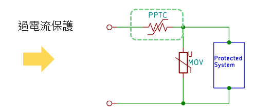 FCMOV-T