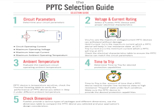 Comprehensive Guide to Selecting PPTC Resettable Fuses